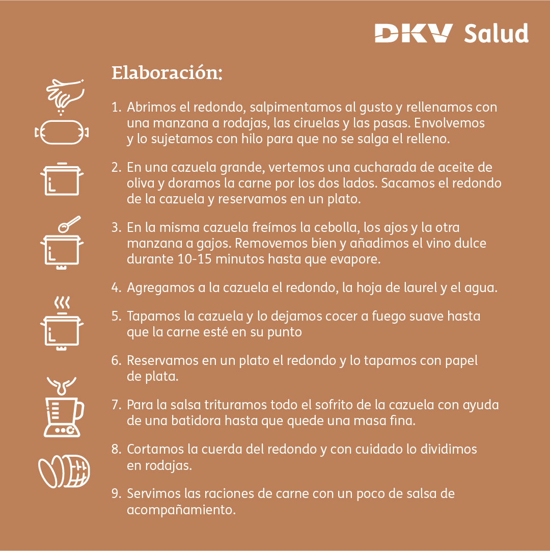 Receta rollito salmon